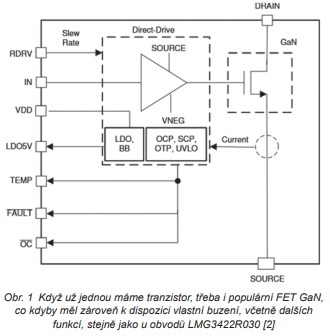 Obr. 1  (jpg)